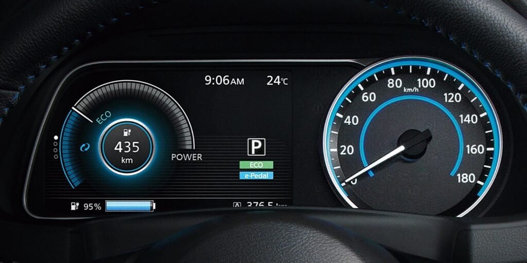 Active Info Display