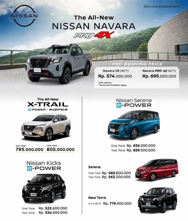 pl nissan juli 2026